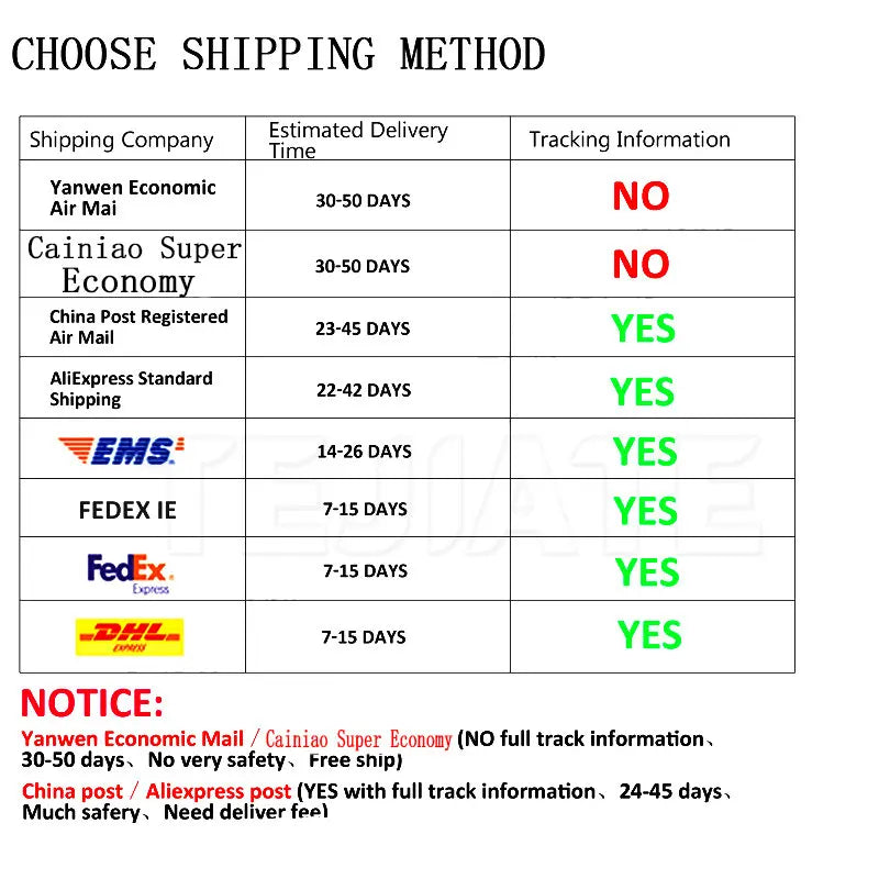 1W Zener Diode Assorted Kit (3V 3.3V 3.6V 5.1V 5.6V 7.5V 10V 12V 13V 15V 16V 18V 20V 22 Voltage stabilizing