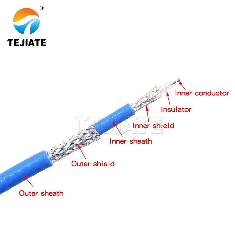 TRRG316 blue sheathed silver-plated wire TRB special cable three-coaxial double-layer shielded RF coaxial line